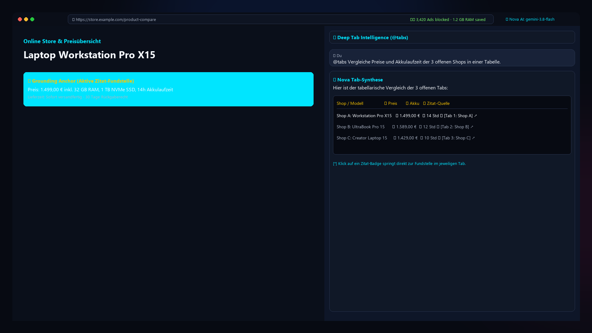 Castlabs Widevine DRM Streaming